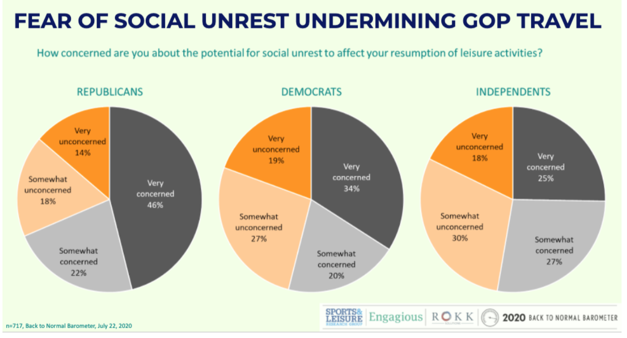 Screen Shot 2020-07-31 at 2.35.50 PM.png